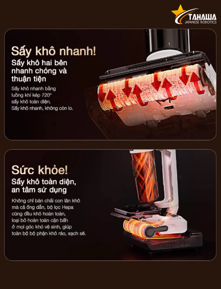 Máy hút bụi lau nhà cầm tay Tahawa TH-S6 Pro Máy hút bụi lau nhà cầm tay Tahawa TH-S6 Pro