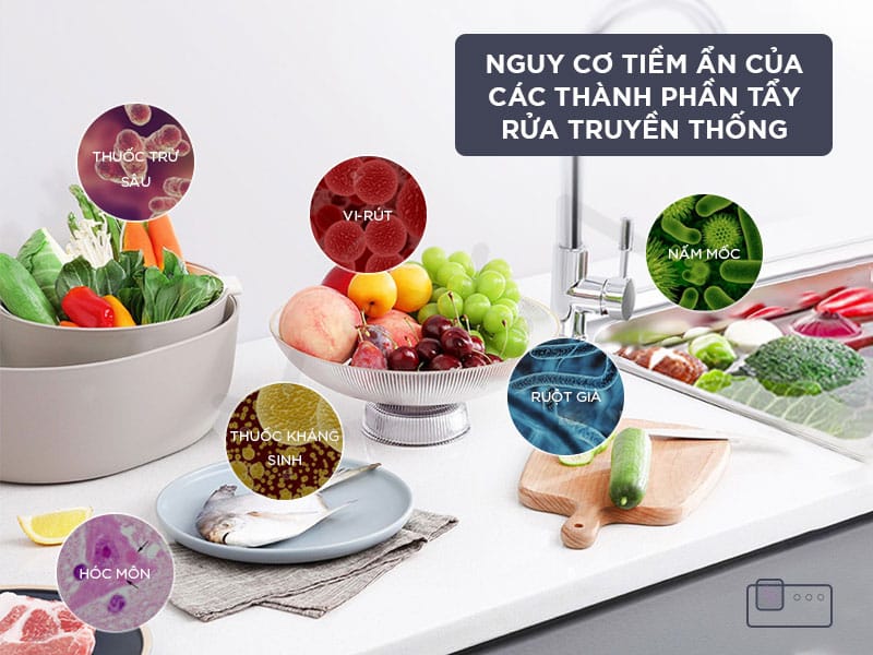 máy rửa rau quả nào tốt máy rửa rau quả nào tốt