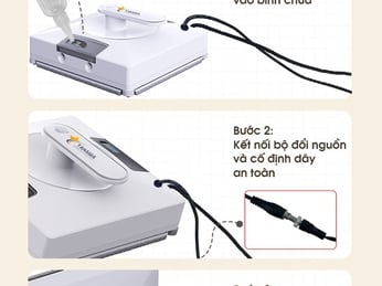 Hướng Dẫn Sử Dụng Robot Lau Kính Đúng Cách: 10 Bước An Toàn Cho Người Mới