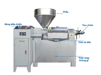Các Tiêu Chuẩn Kỹ Thuật Cần Có Ở Máy Ép Dầu Công Nghiệp