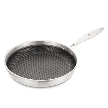 CHẢO CHỐNG DÍNH TAHAWA TH-252