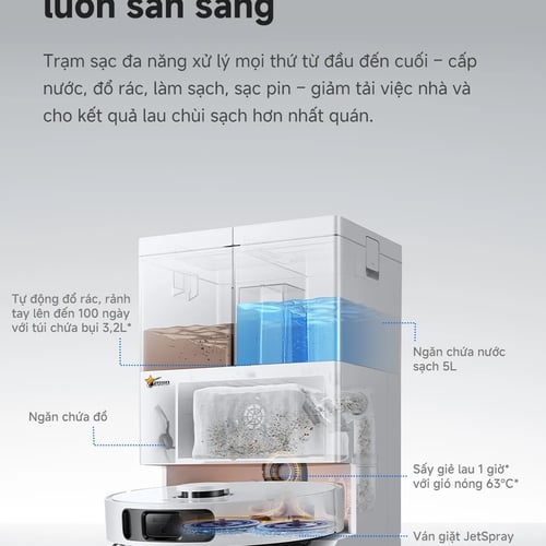 Robot hút bụi lau nhà tự giặt giẻ TAHAWA E50 Ultra - Phiên bản nâng cấp 2026