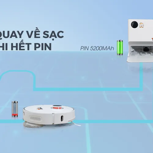Robot hút bụi lau nhà tự Giặt Giẻ, Tự Đổ Rác Tahawa TH-LW2