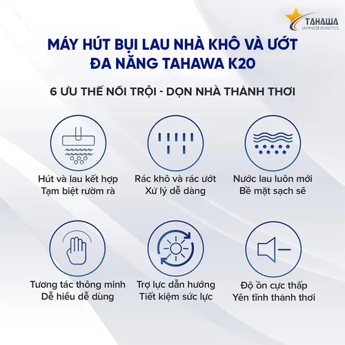 Máy hút bụi lau nhà cầm tay Tahawa TH-K20 