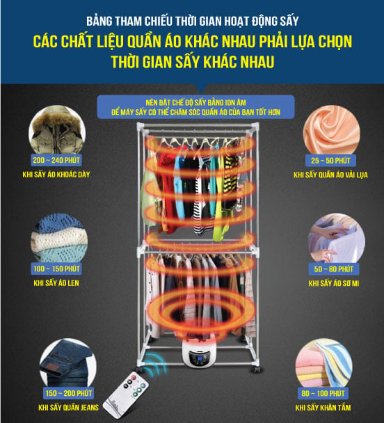 Tủ sấy quần áo đa năng Tahawa TH-CD-6106 Tủ sấy quần áo đa năng Tahawa TH-CD-6106