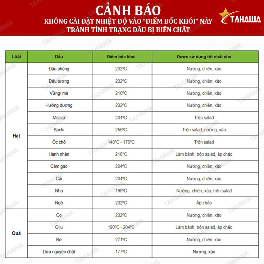 Máy ép dầu lạc Tahawa TH-T3 Máy ép dầu lạc Tahawa TH-T3