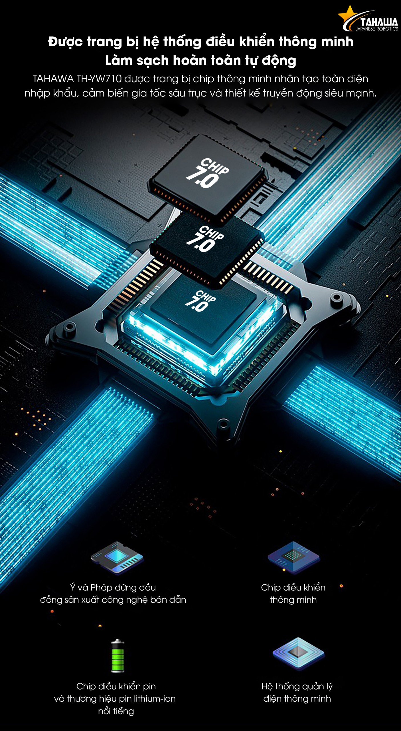 robot lau kính thông minh robot lau kính thông minh