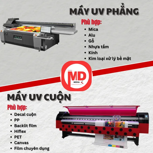 Cách phân biệt máy in UV cuộn và UV phẳng chỉ trong 1 phút