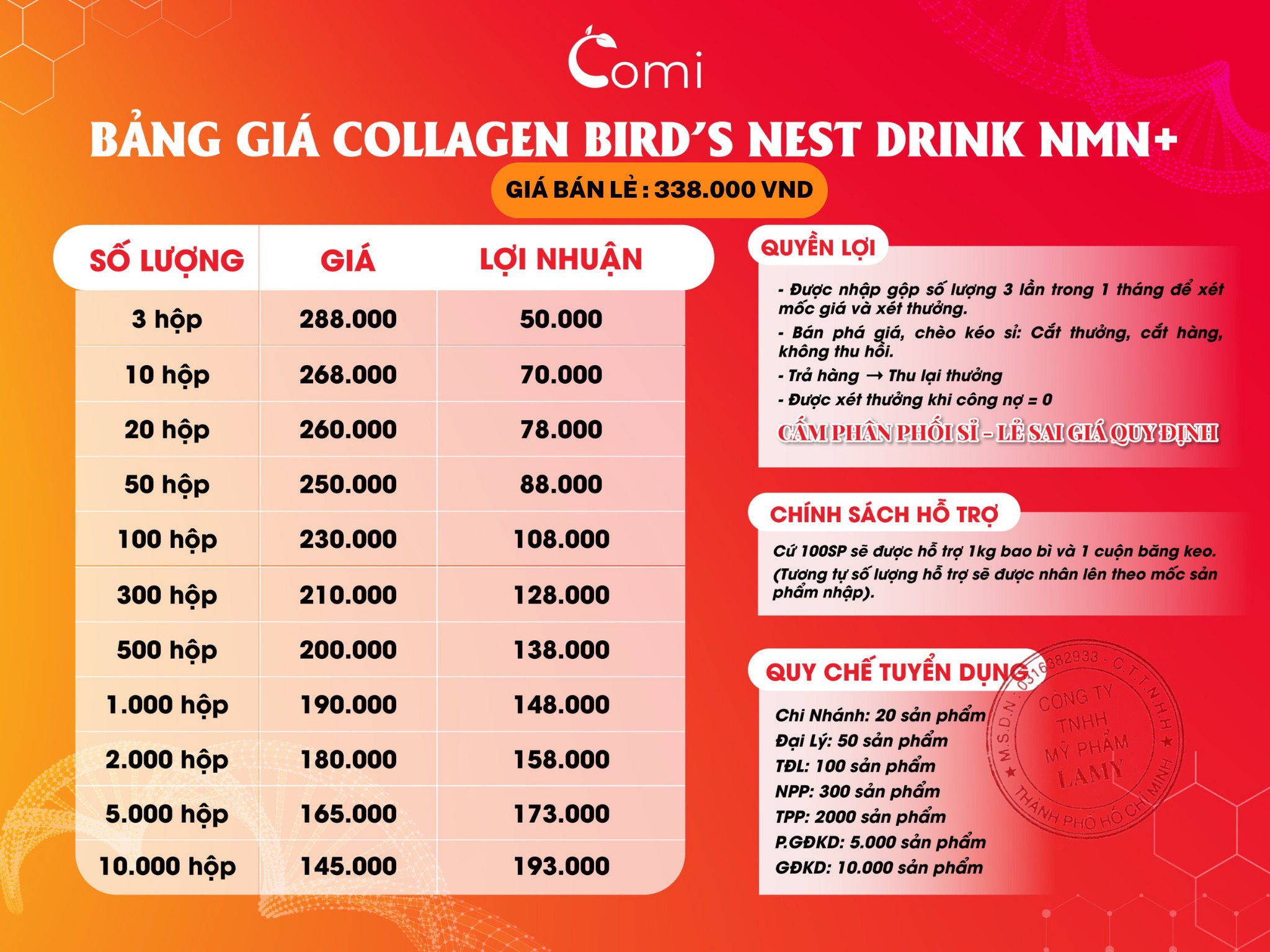 Bảng giá sỉ collagen comi yến nmn Bảng giá sỉ collagen comi yến nmn