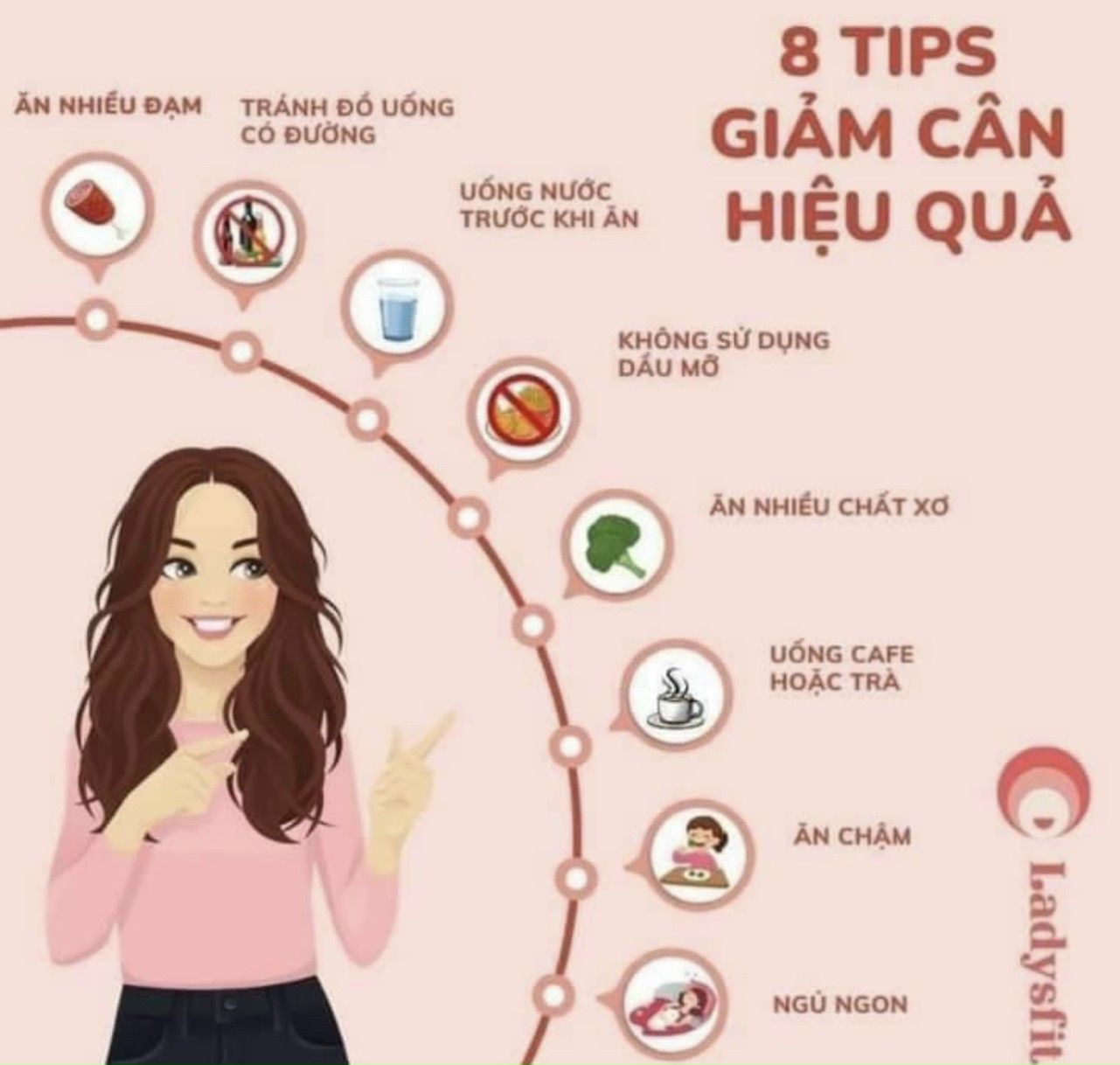 4. Điều Chỉnh Thói Quen Sinh Hoạt