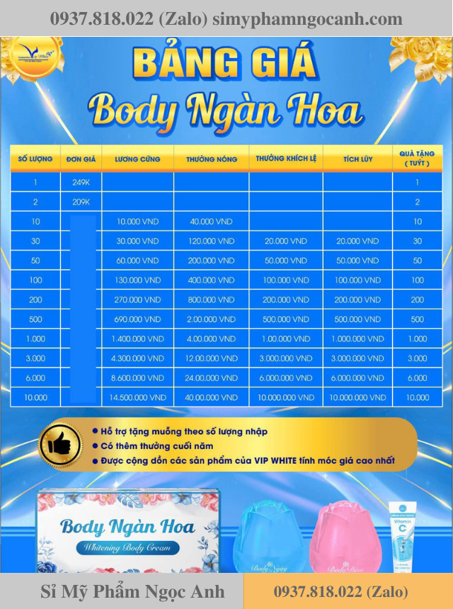 Giá sỉ kem body ngàn hoa vip white Giá sỉ kem body ngàn hoa vip white