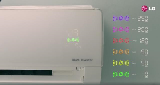 Tại sao nên chọn điều hòa có tính năng thanh lọc không khí