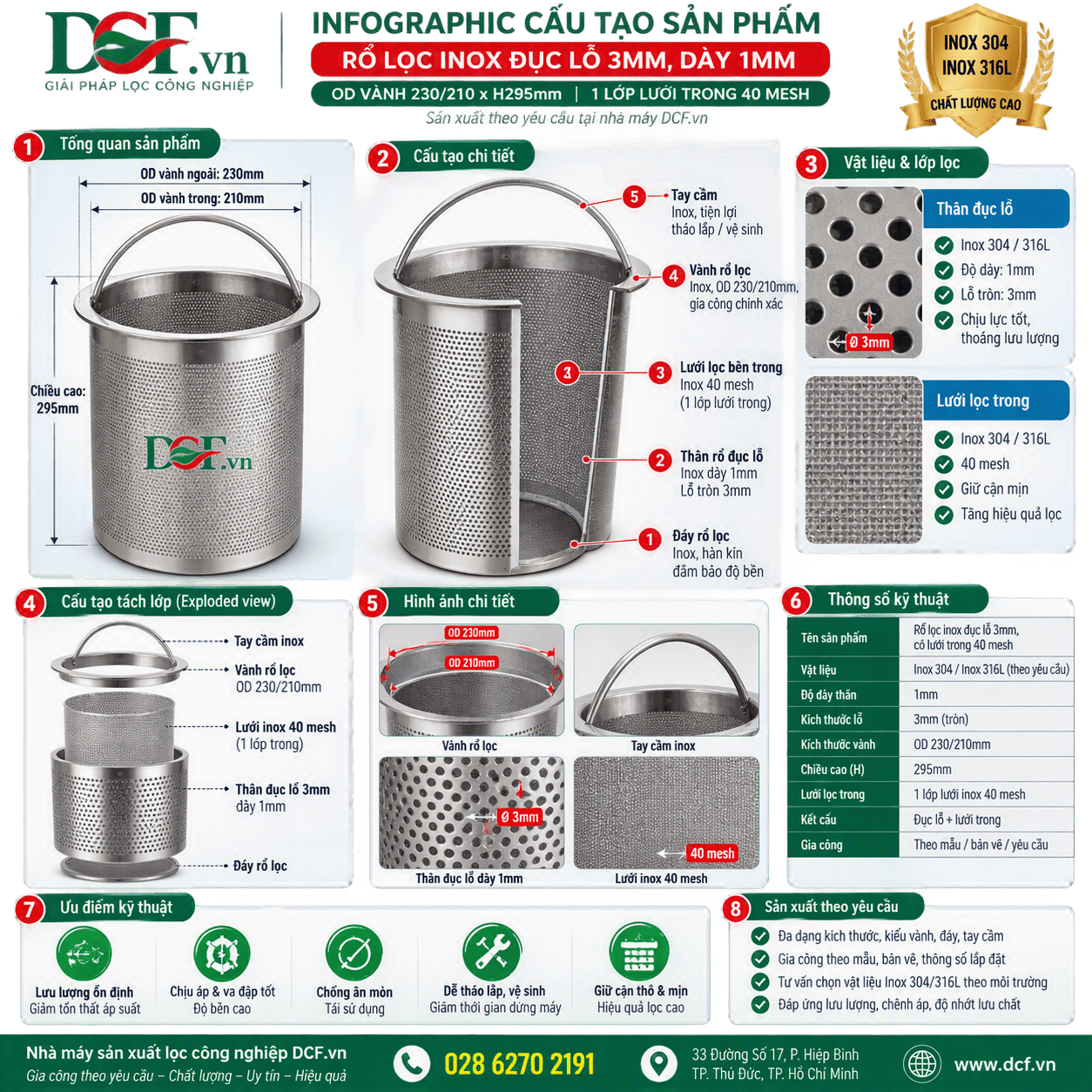 cấu tạo Rổ lọc inox đục lỗ 3mm dày 1mm lưới trong 40 mesh