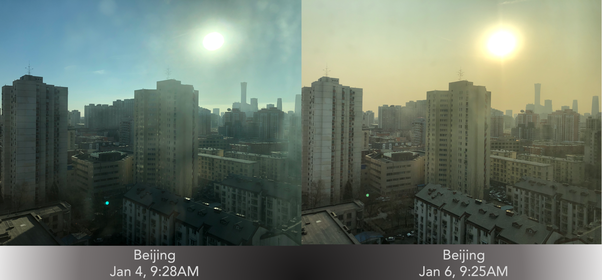 hình ảnh ô nhiễm môi trường từ trung quốc