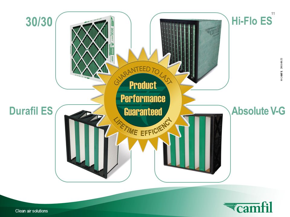 liên hệ đông châu phân phối Khung lọc khí Camfil dạng túi