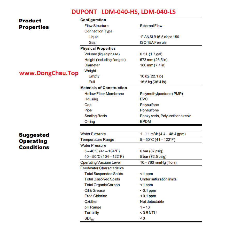 Màng lọc nước UF công nghiệp DUPONT LDM-040-HS