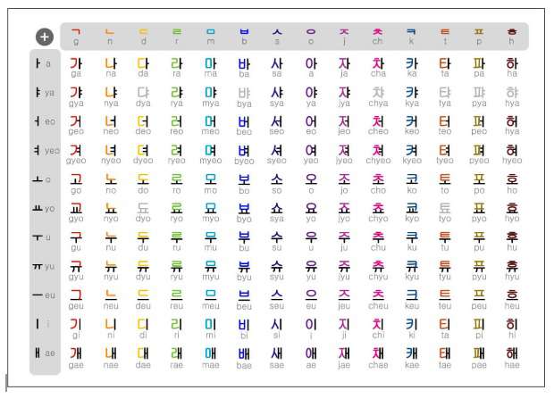kham-pha-net-dac-trung-van-hoa-cua-Han-Quoc kham-pha-net-dac-trung-van-hoa-cua-Han-Quoc