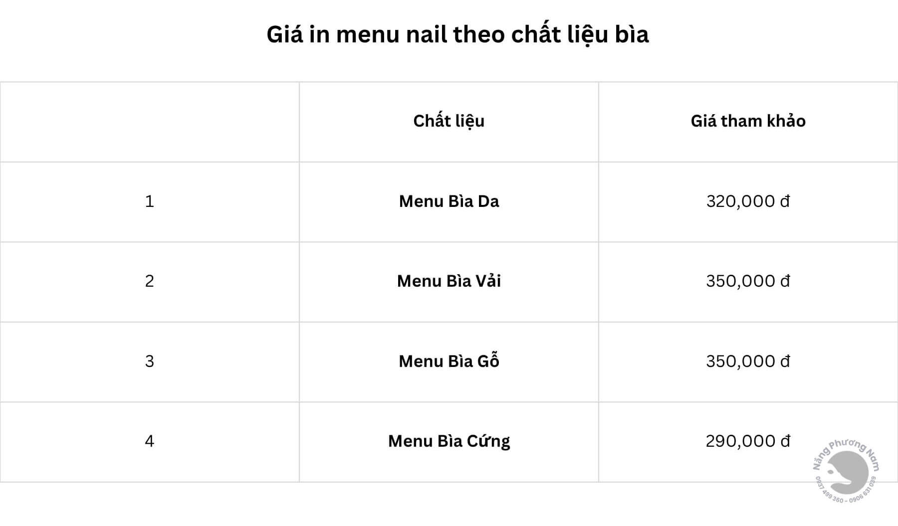 bang-gia-in-menu-nail bảng giá in menu spa nail