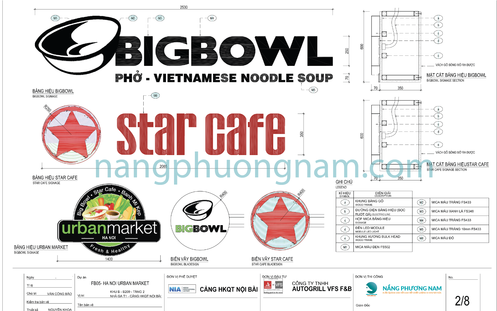 bảng hiệu hộp đèn tròn bản vẽ kỹ thuật bảng hiệu hộp đèn tròn bản vẽ kỹ thuật