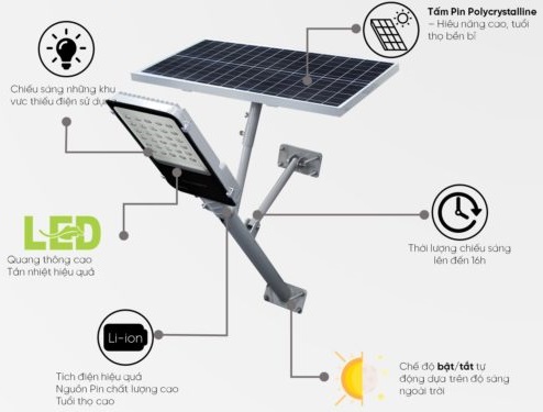 den-nang-luong-mat-troi-cau-tao-nhu-the-nao