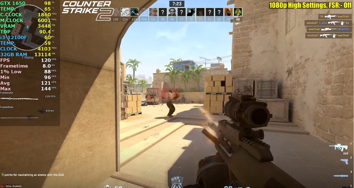 gtx 1650 danh gia cs2 high