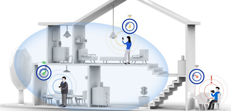 he-thong-wifi-mesh-la-gi