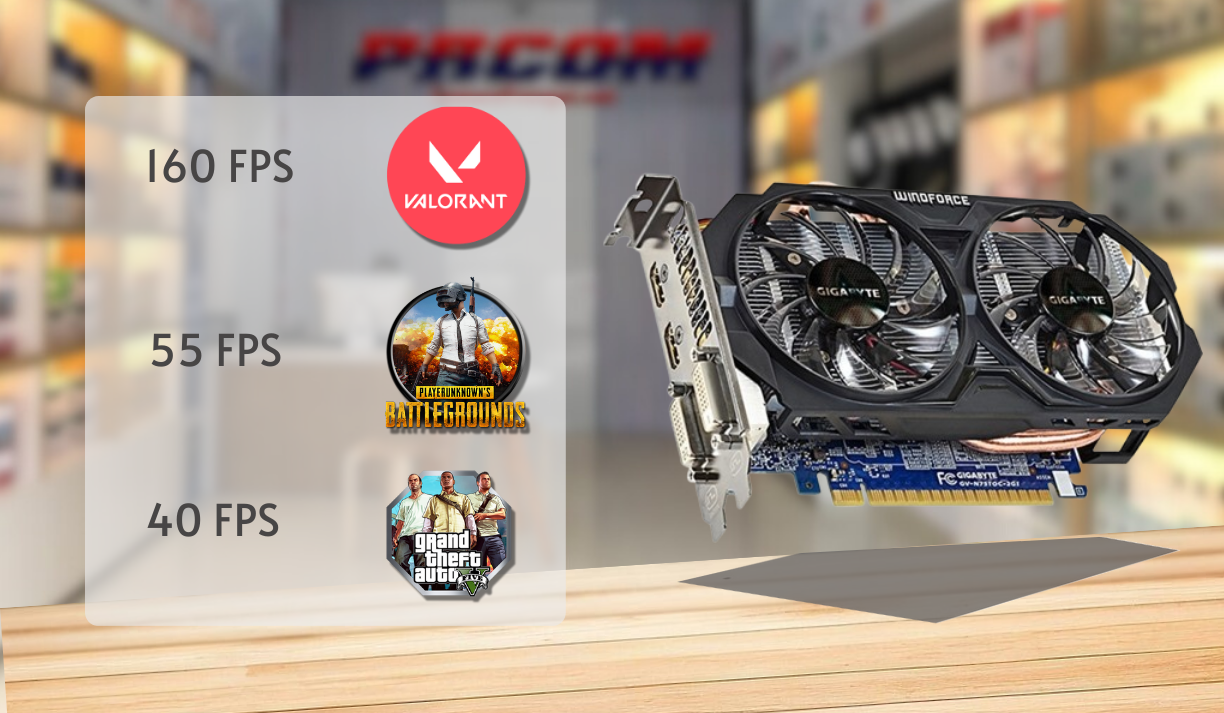 i3 12100f gtx 750 ti co bao duoc pubg poster