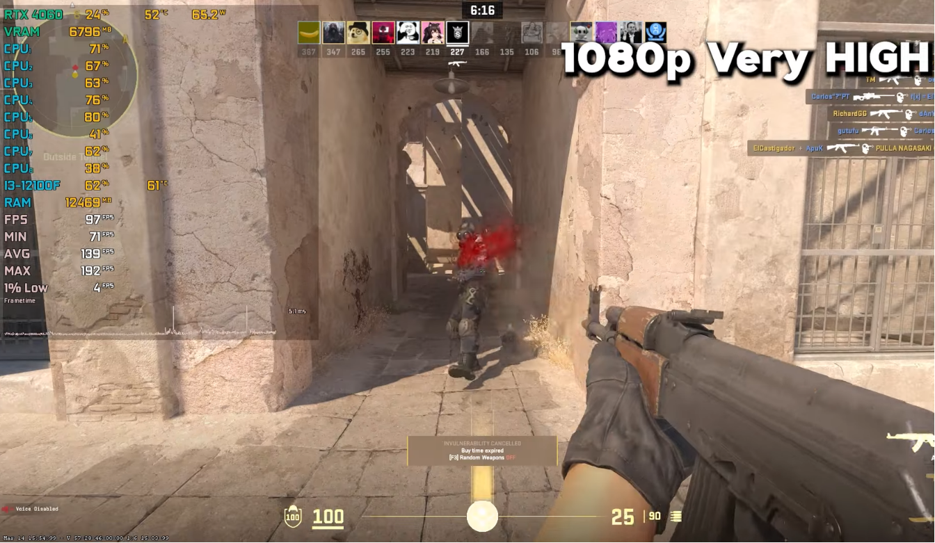 i3 12100f rtx 4060 cs 20 1080 very high 140 fps