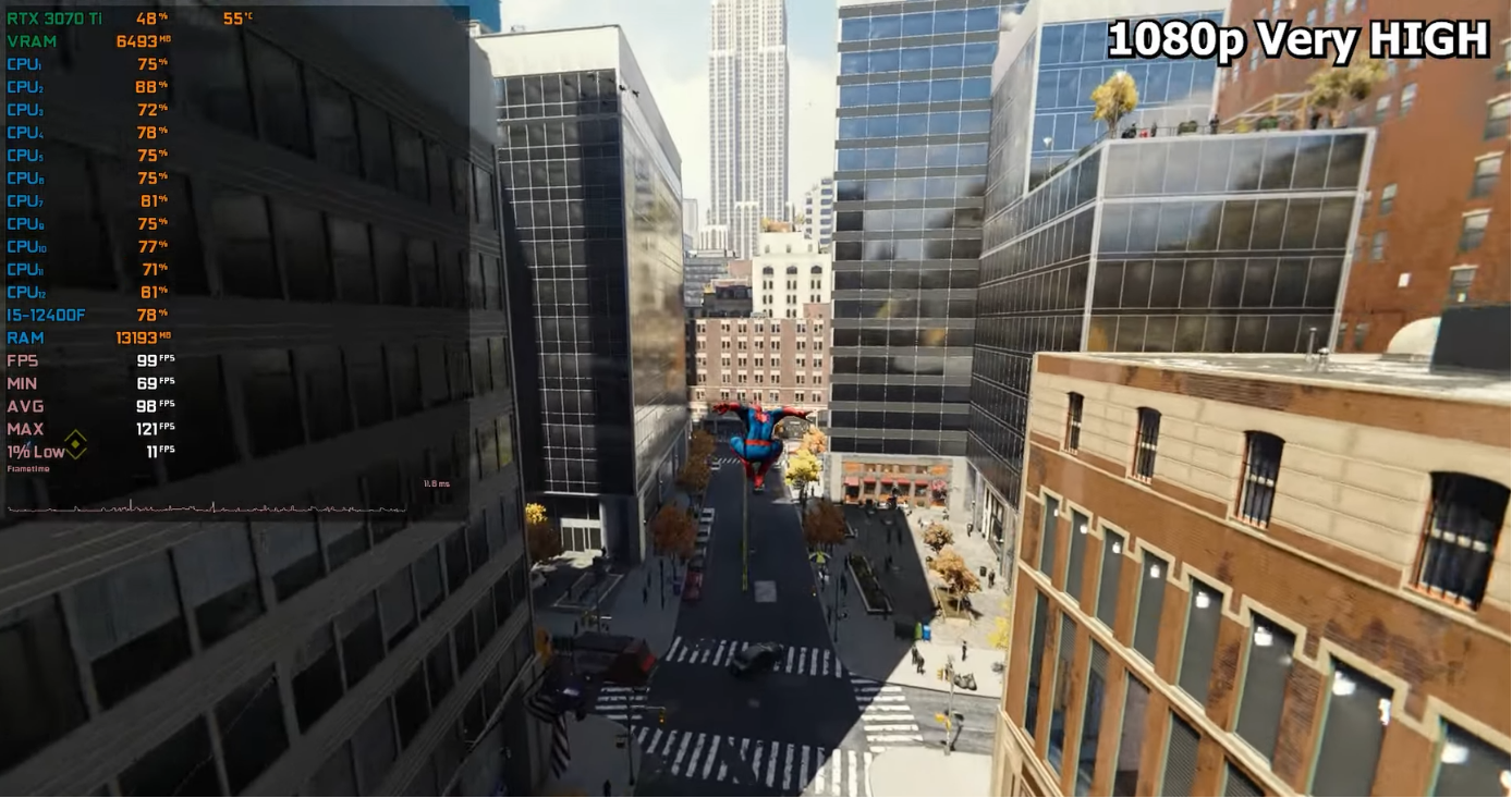 i5 12400f va rtx 3070 ti spider man remastered very high