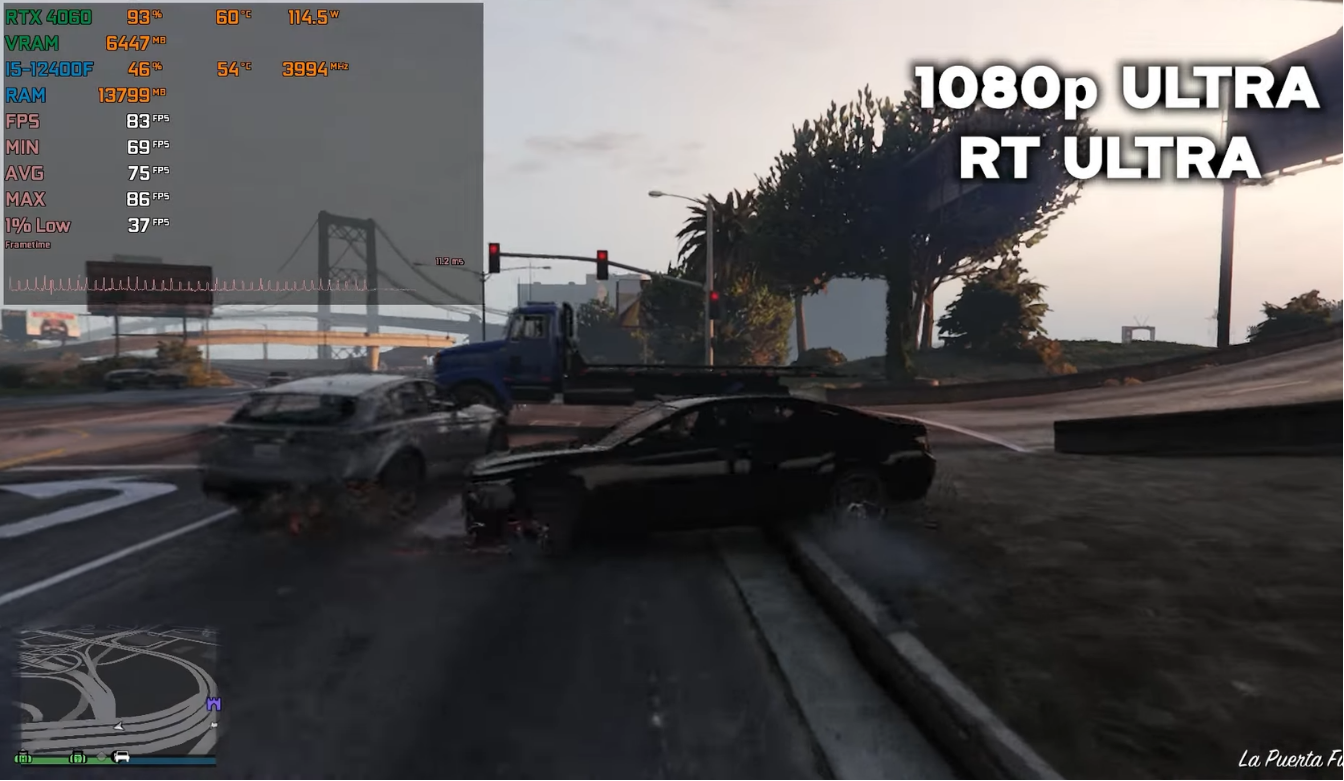 i5 12400f va rtx 4060 gta 5 enhanced online ultra setting ultra raytracing 75 fps