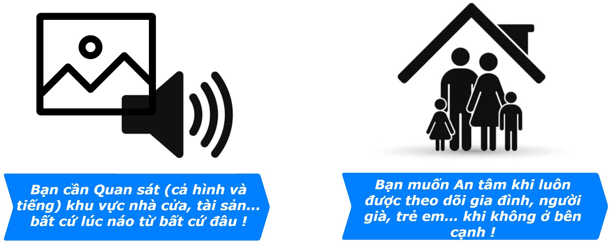 nhu cầu lắp đặt camera wifi gia đình ninh thuận