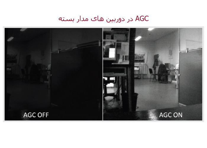 so sánh agc tự động bù sáng trên camera giám sát