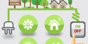 CÔNG NGHỆ THÔNG MINH GIÚP GIẢM LƯỢNG KHI THẢI NHƯ THẾ NÀO