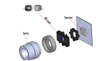 icr camera