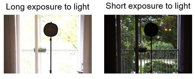 wdr-chong-nguoc-sang-hoat-dong-nhu-the-nao