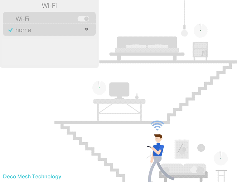 wifi mesh chuyen vung lien tuc