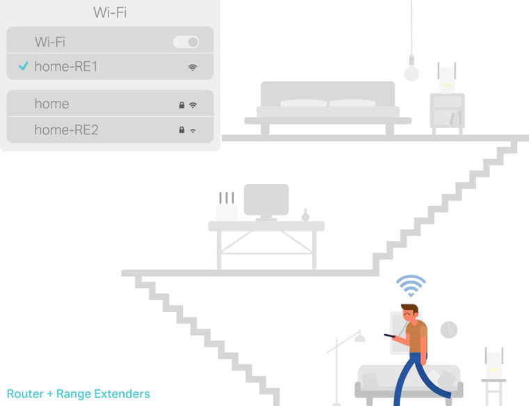 wifi thuong chuyen vung gian doan
