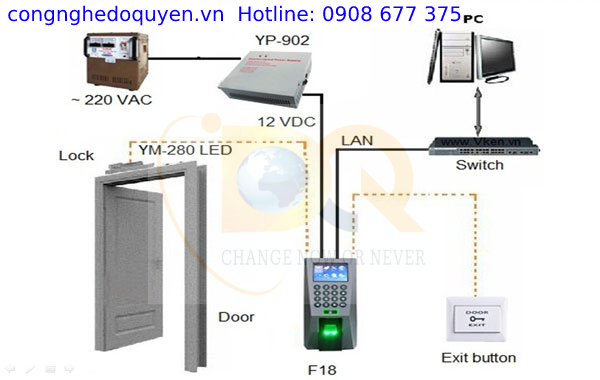 cách lắp khóa cửa kính