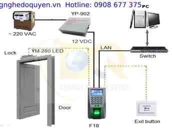 HƯỚNG DẪN CÁCH LẮP ĐẶT KHÓA THẢ CHỐT LÊN CỬA KÍNH