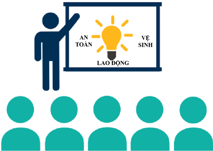 Nâng cao nhận thức và kỹ năng an toàn cho người lao động