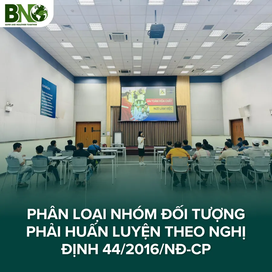 Phân loại nhóm đối tượng phải huấn luyện theo Nghị định 44/2016/NĐ-CP