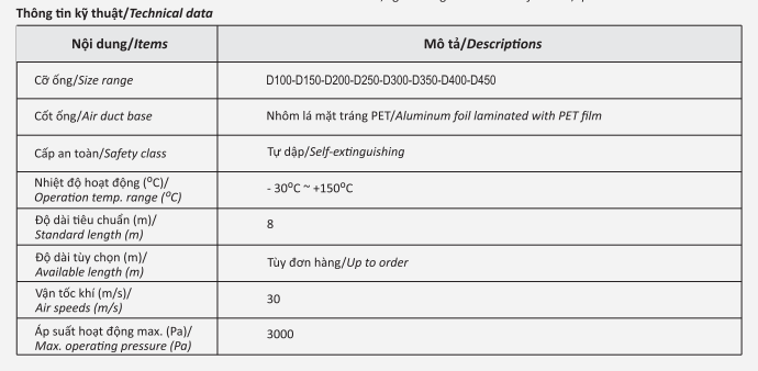ỐNG GIÓ MỀM CÓ BẢO ÔN D250