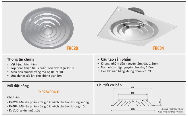 CỬA GIÓ KHUẾCH TÁN TRÒN D600