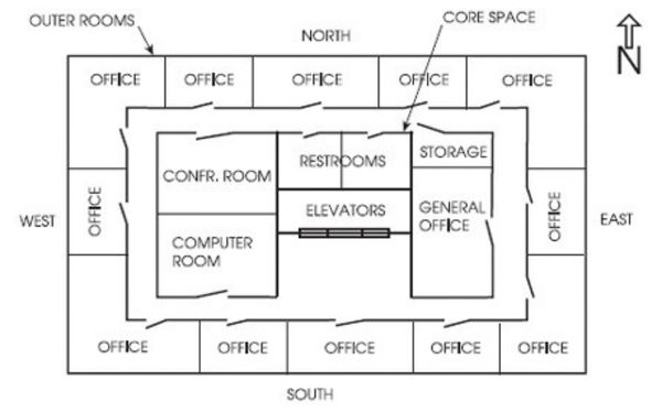 Các khu vực trong một tòa nhà văn phòng điển hình Các khu vực trong một tòa nhà văn phòng điển hình