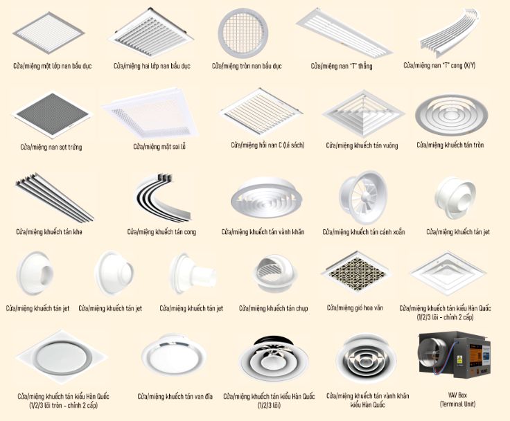 Các loại cửa gió Starduct Các loại cửa gió Starduct