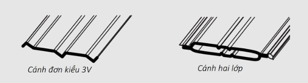 Cánh van gió Starduct Cánh van gió Starduct