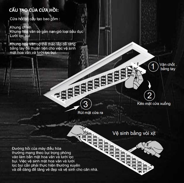 Cấu tạo cửa gió miệng gió hồi hoa văn chữ nhật Starduct NSCA03 Cấu tạo cửa gió miệng gió hồi hoa văn chữ nhật Starduct NSCA03