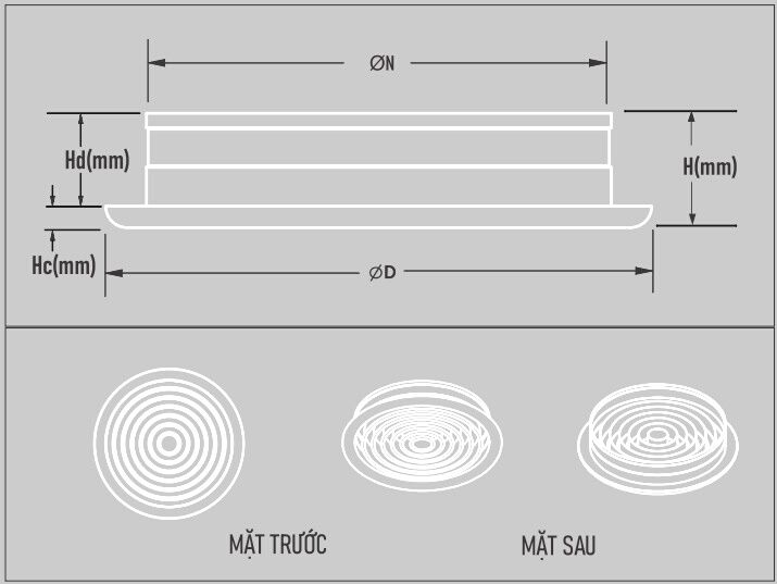 Cấu tạo cửa gió, miệng gió khuếch tán tròn thổi xa D300 Starduct Cấu tạo cửa gió, miệng gió khuếch tán tròn thổi xa D300 Starduct
