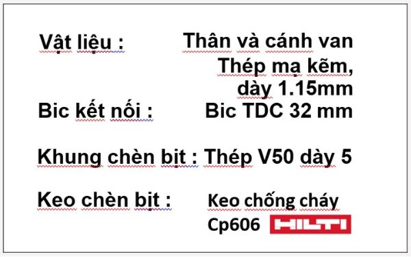 Cấu tạo vật liệu van ngăn cháy Starduct S-FD-FS Cấu tạo vật liệu van ngăn cháy Starduct S-FD-FS