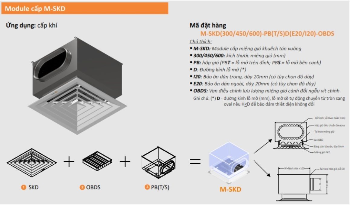 Cửa gió, miệng gió khuếch tán vuông kèm van OBD 600x600 Cửa gió, miệng gió khuếch tán vuông kèm van OBD 600x600